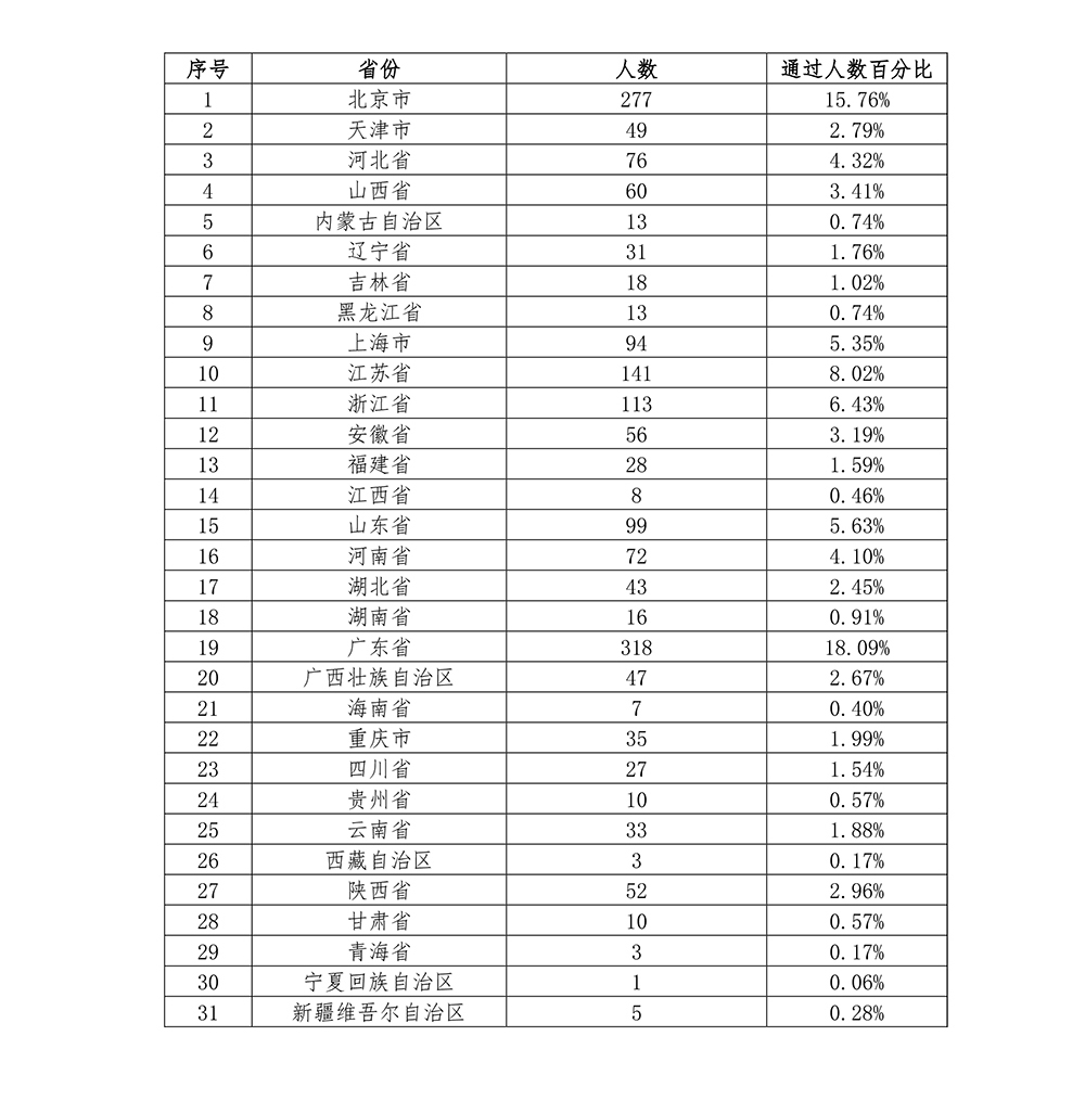 新聞稿掛網(wǎng).jpg